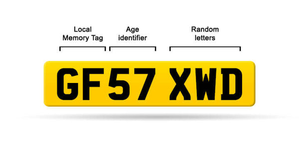 Oblong Rear Number Plate - Collection Only