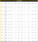 Woodford 'Lightweight' Trailers