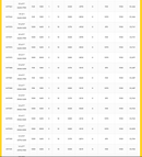Woodford 'Lightweight' Trailers