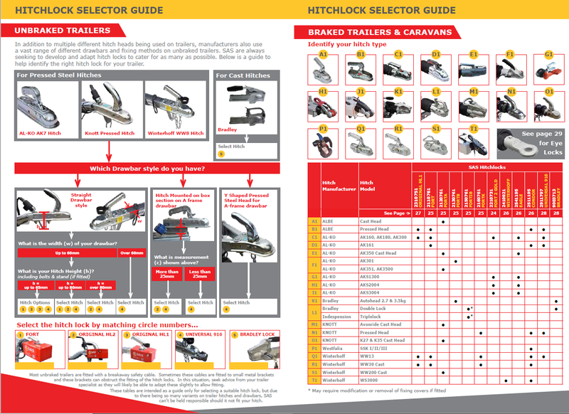 SAS Universal 916 Hitch Lock - Suits Unbraked Trailers